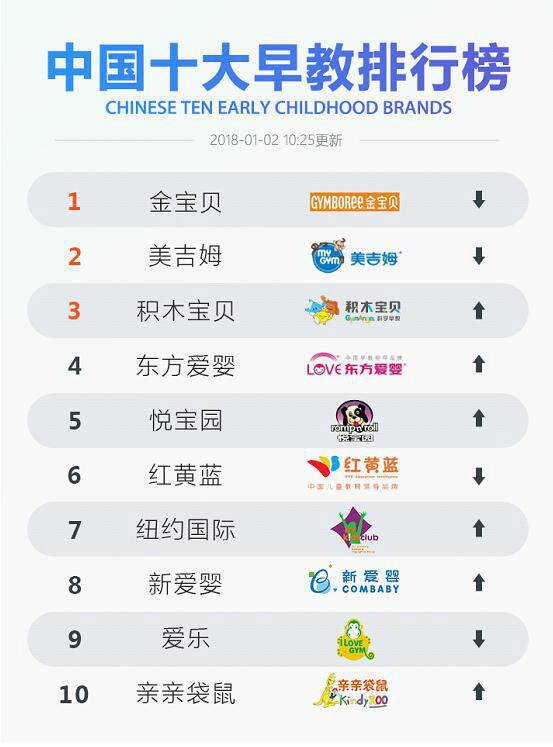 最好听的十大胎教故事2025年排行榜前十名榜单出炉