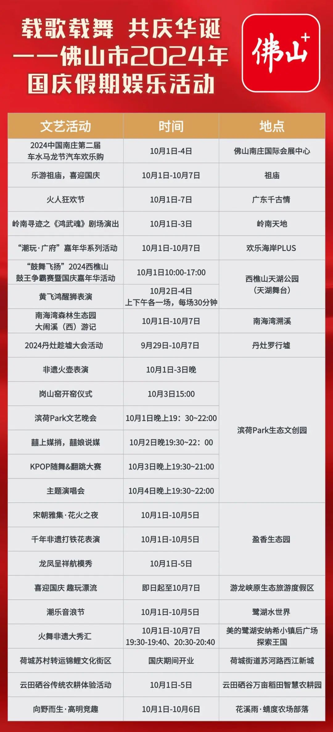 佛山国庆旅游必去的地方2025年排行榜前十名榜单出炉