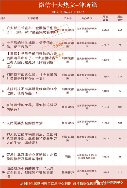 福建十大涉外律师事务所2025年排行榜前十名榜单出炉 福建十大涉外律师事务所2025年排行榜前十名榜单出炉