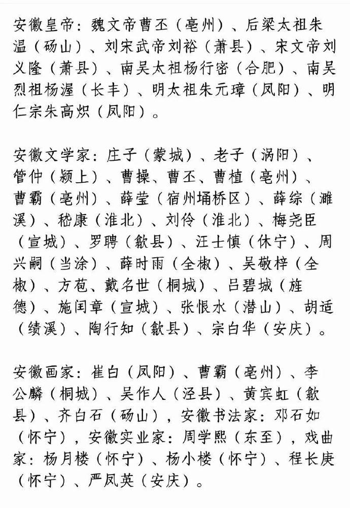 安徽十大历史名人2025年排行榜前十名榜单出炉 安徽十大历史名人2025年排行榜前十名榜单出炉