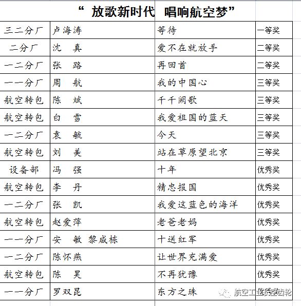 中国最经典十大年代剧2025年排行榜前十名榜单出炉 中国最经典十大年代剧2025年排行榜前十名榜单出炉