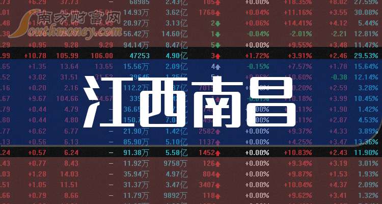 南昌十大著名寺庙2025年排行榜前十名榜单出炉 南昌十大著名寺庙2025年排行榜前十名榜单出炉