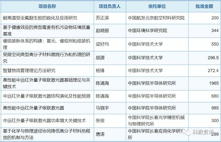 2022年十大热门小说改编剧2025年排行榜前十名榜单出炉 2022年十大热门小说改编剧2025年排行榜前十名榜单出炉