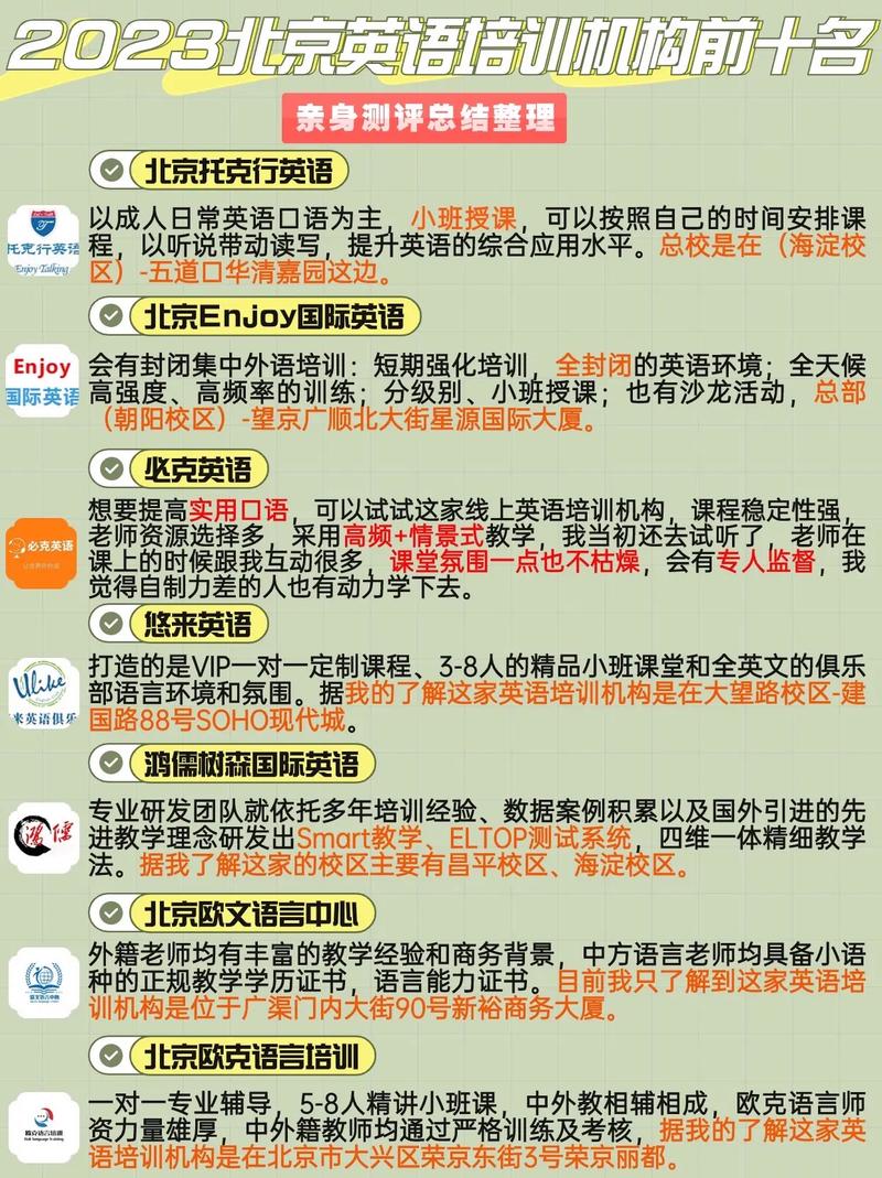 北京十大游泳馆2025年排行榜前十名榜单出炉 北京十大游泳馆2025年排行榜前十名榜单出炉