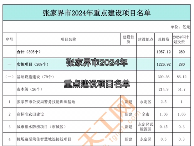 张家界十大家居建材市场2025年排行榜前十名榜单出炉 张家界十大家居建材市场2025年排行榜前十名榜单出炉