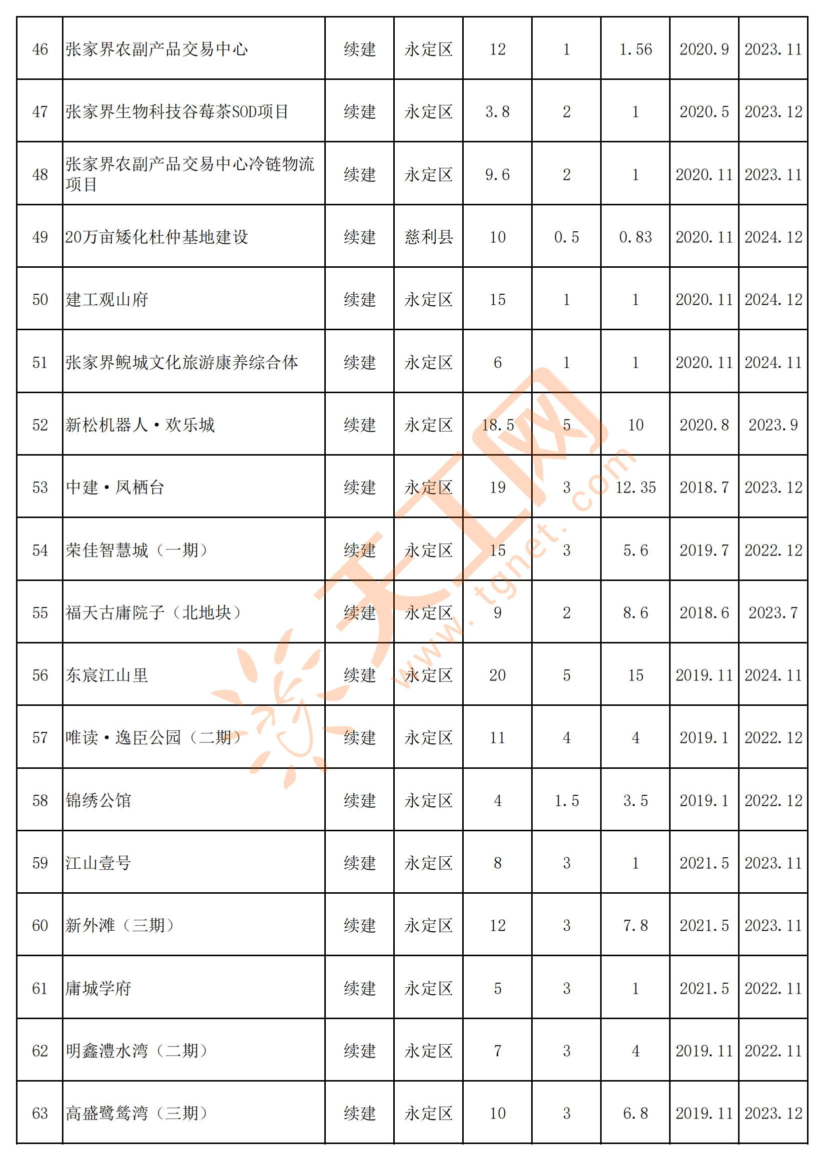 张家界十大家居建材市场2025年排行榜前十名榜单出炉