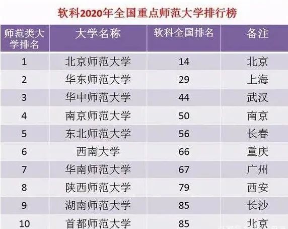 女强小说十大2025年排行榜前十名榜单出炉 女强小说十大2025年排行榜前十名榜单出炉