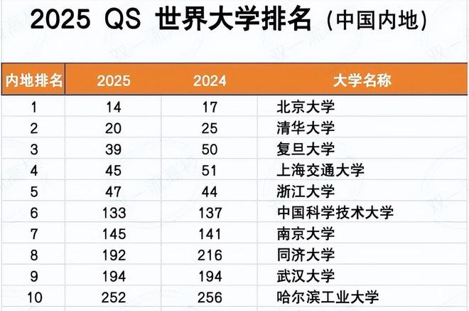 十首关于雪的经典古诗词2025年排行榜前十名榜单出炉 十首关于雪的经典古诗词2025年排行榜前十名榜单出炉