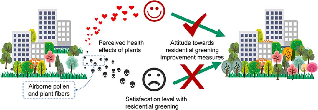 2021年值得去看的园艺展2025年排行榜前十名榜单出炉