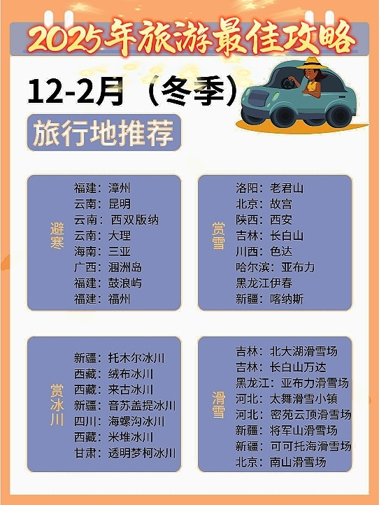 新疆十大元旦旅游好去处2025年排行榜前十名榜单出炉 新疆十大元旦旅游好去处2025年排行榜前十名榜单出炉