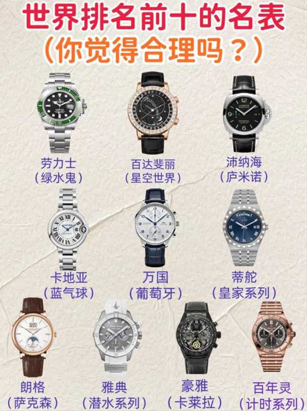 万国最贵的十款手表2025年排行榜前十名榜单出炉 万国最贵的十款手表2025年排行榜前十名榜单出炉