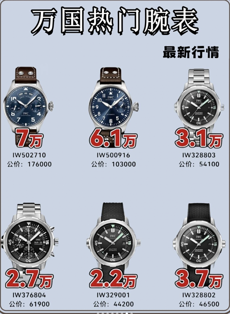 万国最贵的十款手表2025年排行榜前十名榜单出炉