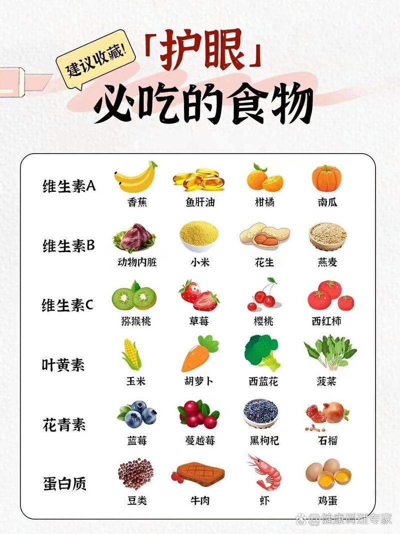最解乏抗疲劳的10种食物2025年排行榜前十名榜单出炉 最解乏抗疲劳的10种食物2025年排行榜前十名榜单出炉