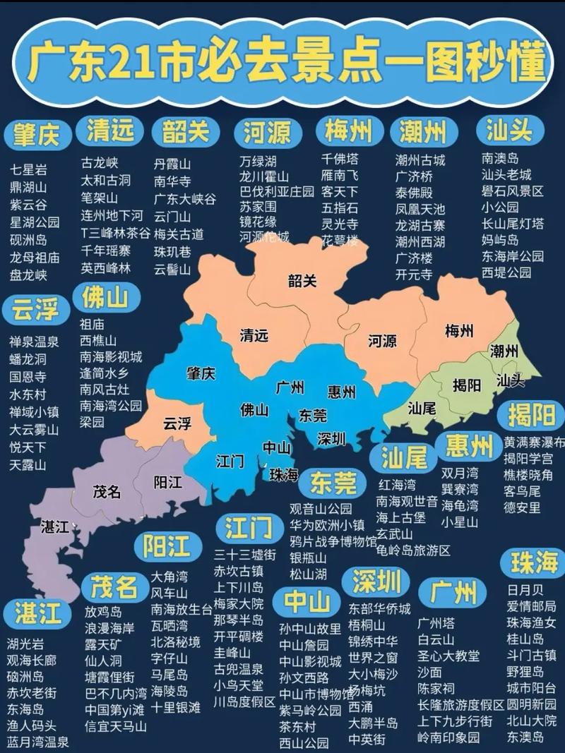 广东十大最值得去的景点2025年排行榜前十名榜单出炉