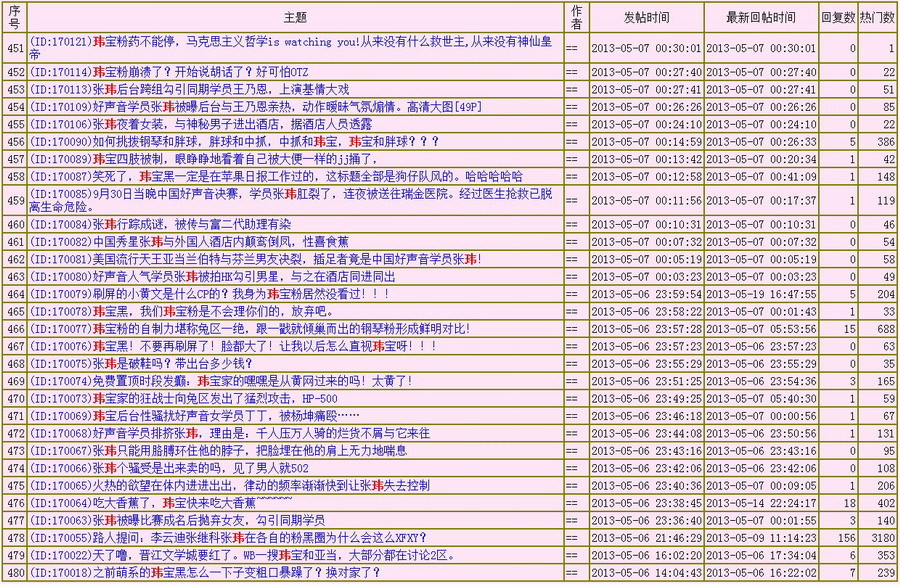 兔子十大品种2025年排行榜前十名榜单出炉