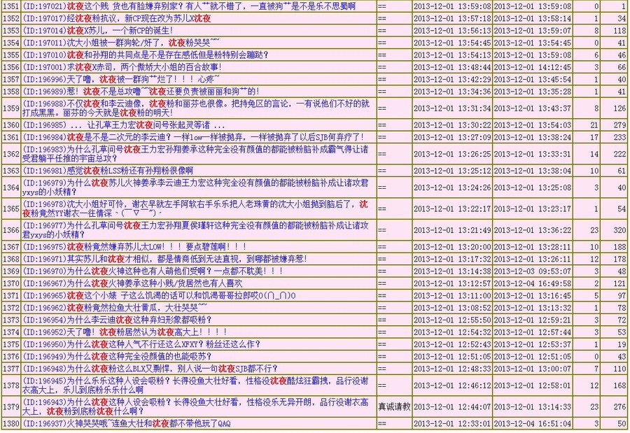兔子十大品种2025年排行榜前十名榜单出炉