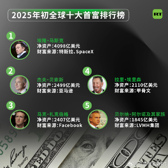 客厅适合摆放的十大植物2025年排行榜前十名榜单出炉