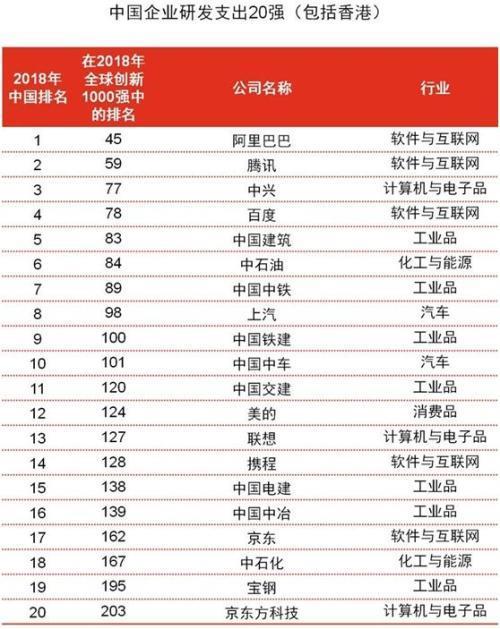 世界十大舞蹈家2025年排行榜前十名榜单出炉