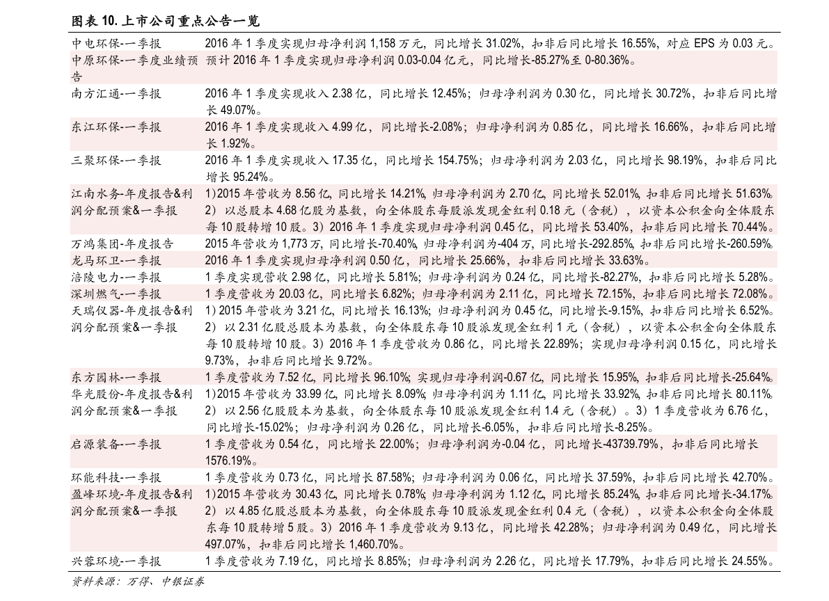 世界十大舞蹈家2025年排行榜前十名榜单出炉 世界十大舞蹈家2025年排行榜前十名榜单出炉