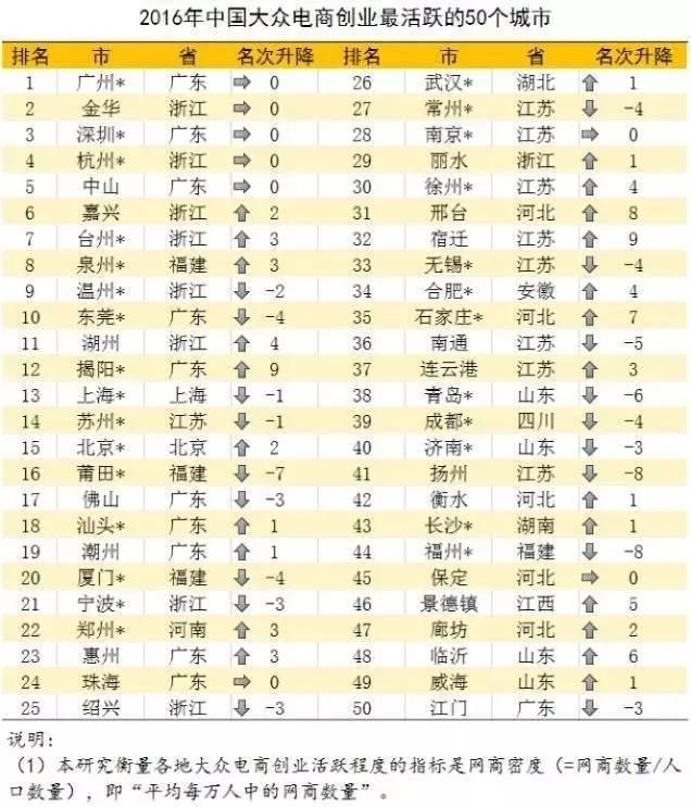 泉州十大购物好地方2025年排行榜前十名榜单出炉