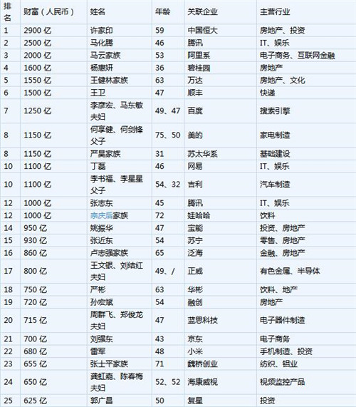 南通十大著名寺庙2025年排行榜前十名榜单出炉 南通十大著名寺庙2025年排行榜前十名榜单出炉