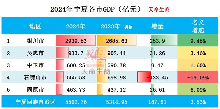 银川十大家居建材市场2025年排行榜前十名榜单出炉