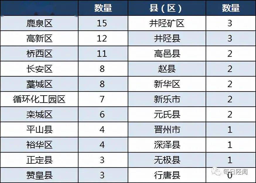 石家庄井陉县著名旅游景点2025年排行榜前十名榜单出炉 石家庄井陉县著名旅游景点2025年排行榜前十名榜单出炉