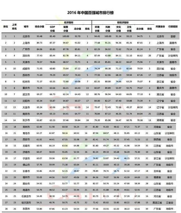 江西十大著名景点2025年排行榜前十名榜单出炉 江西十大著名景点2025年排行榜前十名榜单出炉