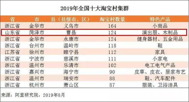 明光十大小吃2025年排行榜前十名榜单出炉 明光十大小吃2025年排行榜前十名榜单出炉