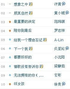 2021年十大欧美流行音乐2025年排行榜前十名榜单出炉 2021年十大欧美流行音乐2025年排行榜前十名榜单出炉