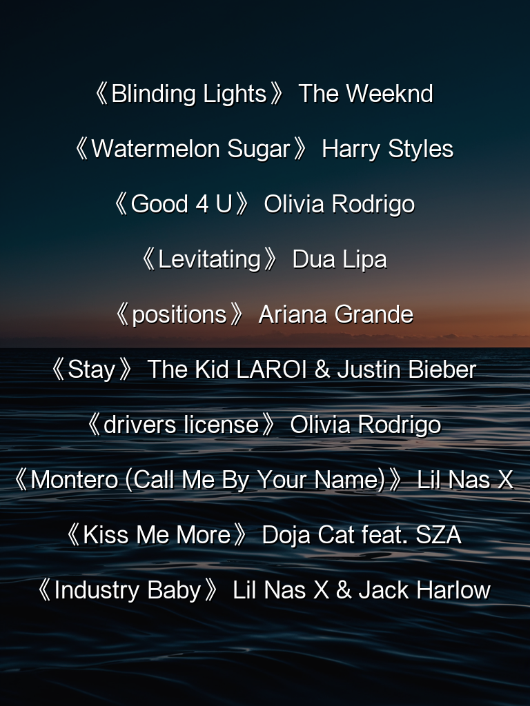 2021年十大欧美流行音乐2025年排行榜前十名榜单出炉