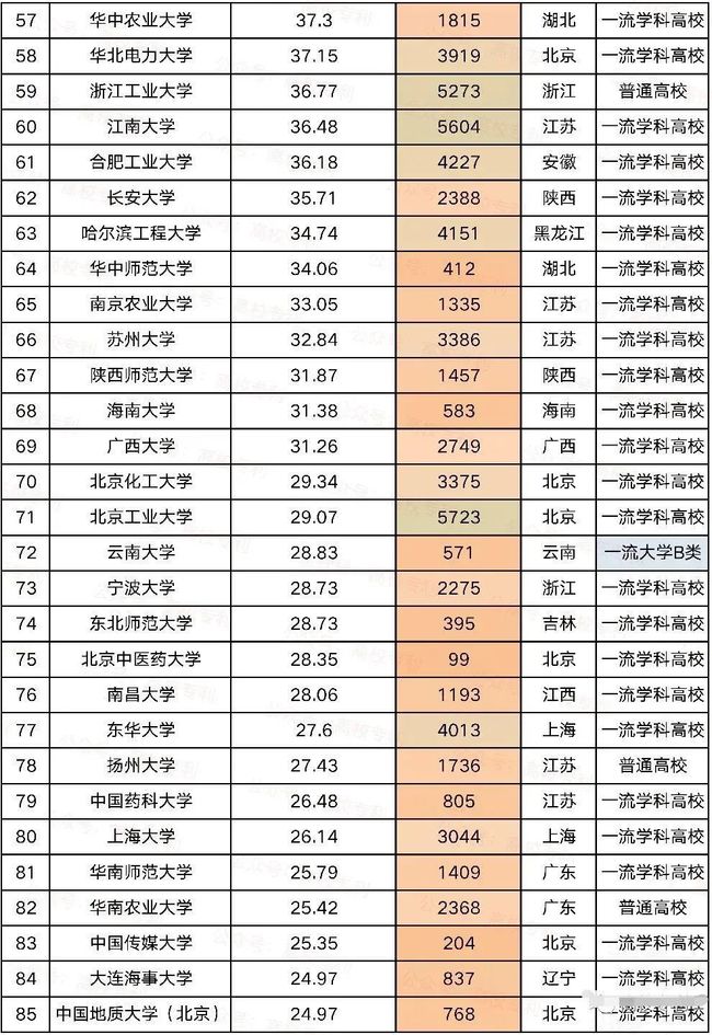 瑞典十大发明2025年排行榜前十名榜单出炉 瑞典十大发明2025年排行榜前十名榜单出炉