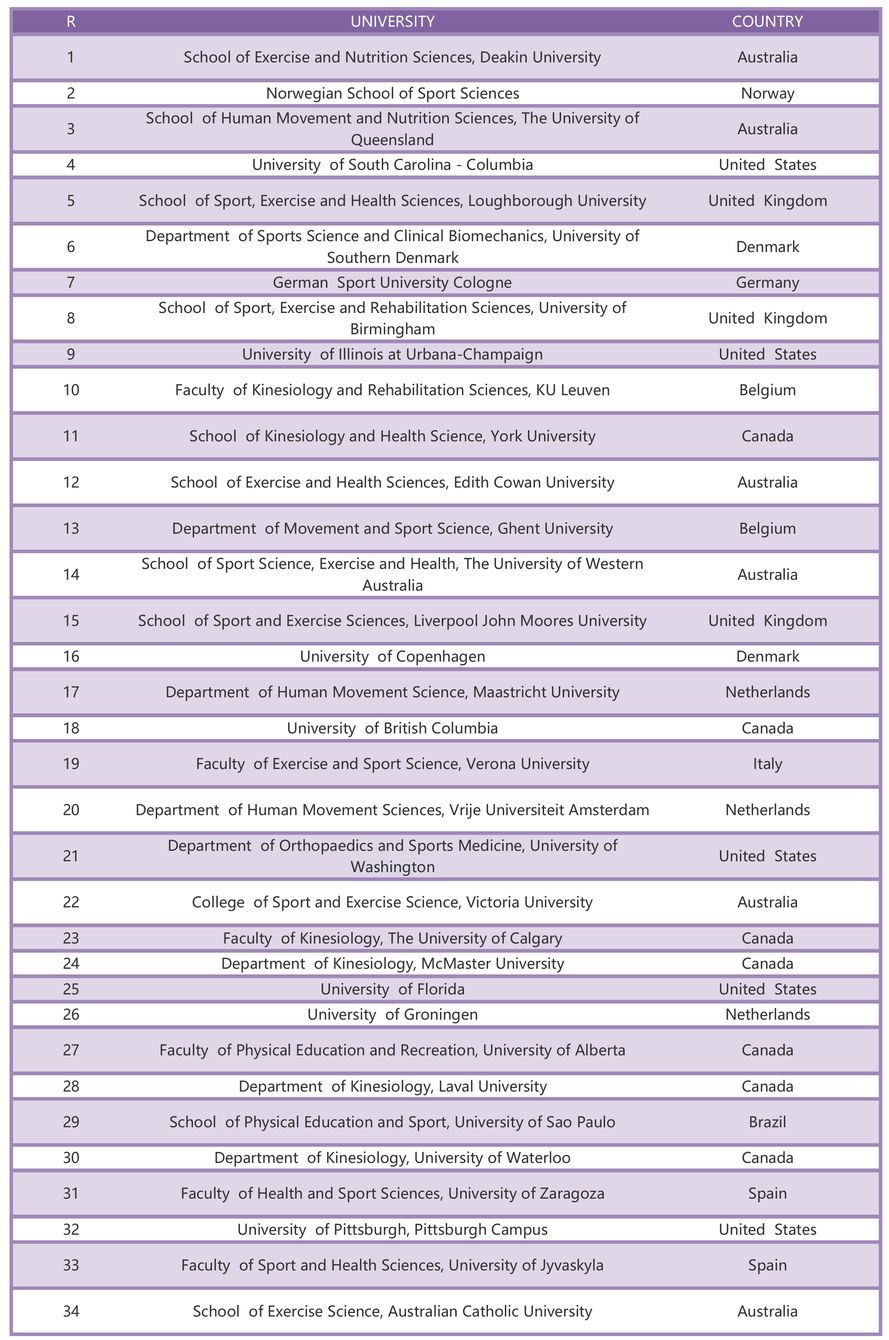 世界十大著名女子击剑运动员2025年排行榜前十名榜单出炉 世界十大著名女子击剑运动员2025年排行榜前十名榜单出炉