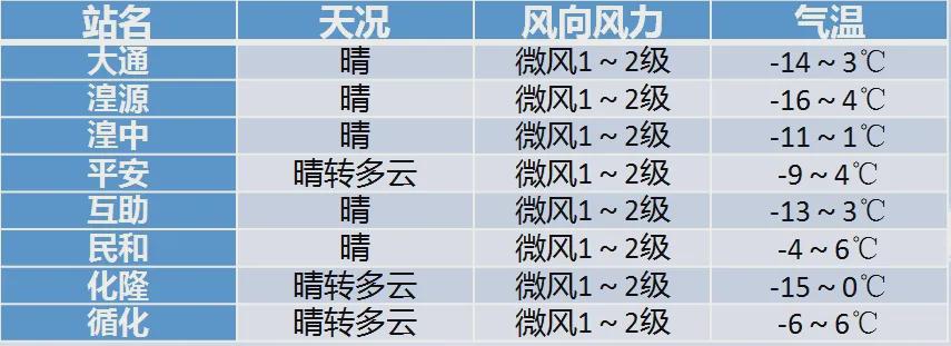 青海十大最适合看雪的地方2025年排行榜前十名榜单出炉