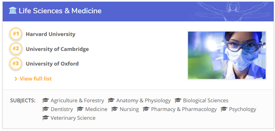 2018年QS港澳台大学前十名2025年排行榜前十名榜单出炉