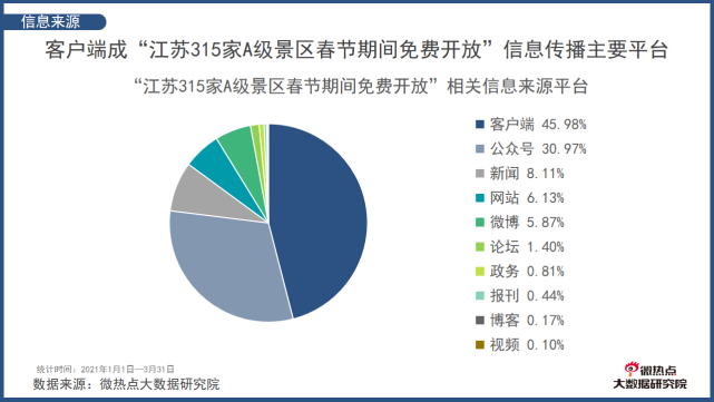 江苏春节旅游十大好玩景点2025年排行榜前十名榜单出炉