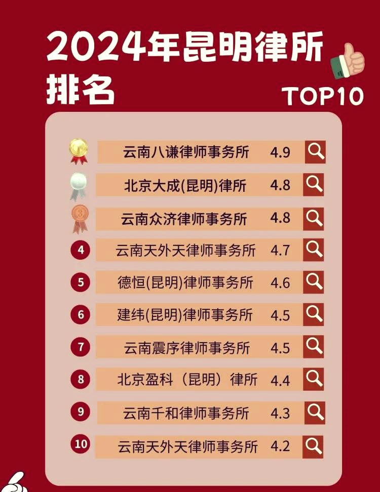 昆明十大最美民宿2025年排行榜前十名榜单出炉