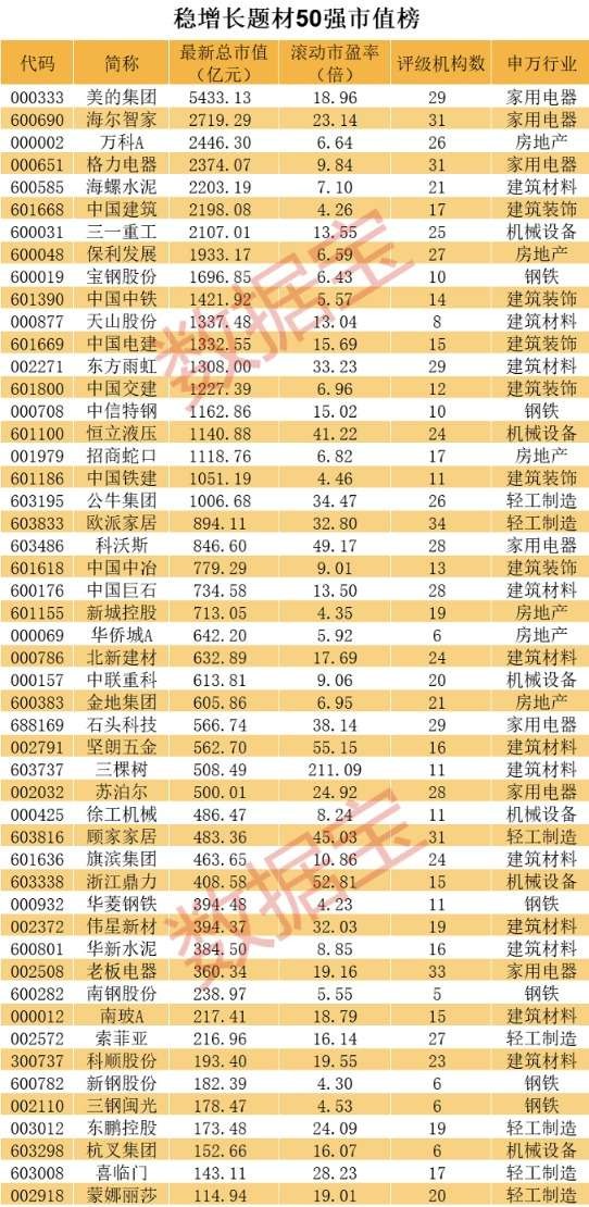 佛教十大长咒2025年排行榜前十名榜单出炉
