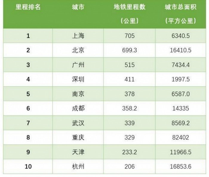 佛教十大长咒2025年排行榜前十名榜单出炉