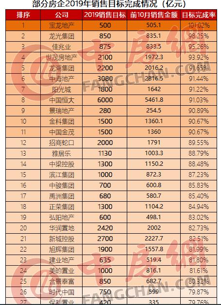 东北五大仙2025年排行榜前十名榜单出炉
