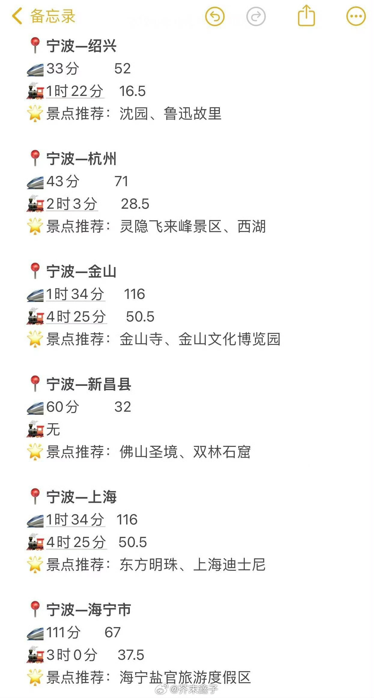 宁波十大网红景点2025年排行榜前十名榜单出炉