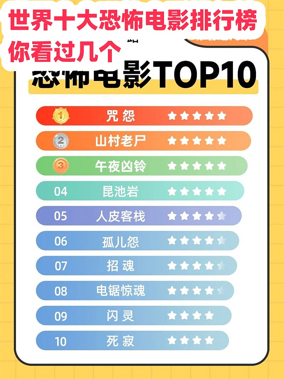 世界十大浪漫电影2025年排行榜前十名榜单出炉