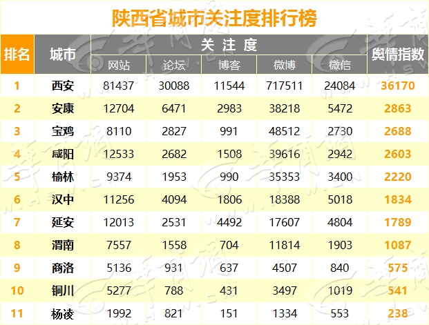 陕西十大交通事故律师所2025年排行榜前十名榜单出炉
