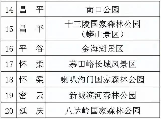 武汉十大赏叶好去处2025年排行榜前十名榜单出炉
