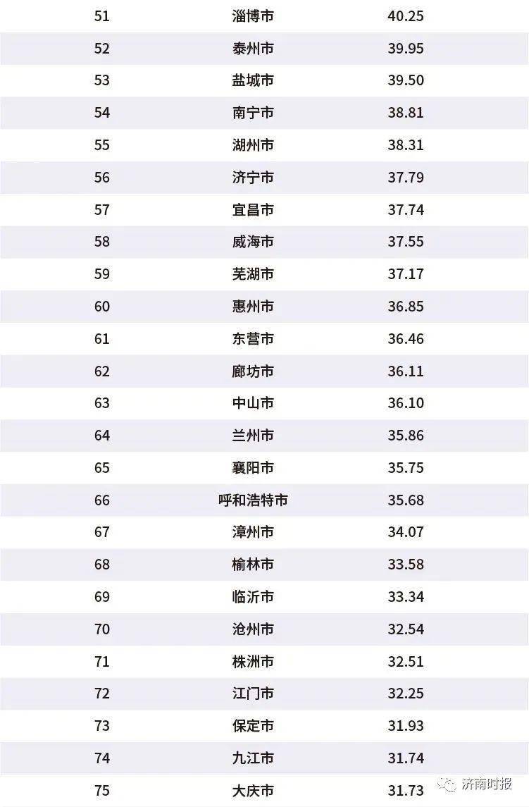 青岛十大商业街2025年排行榜前十名榜单出炉