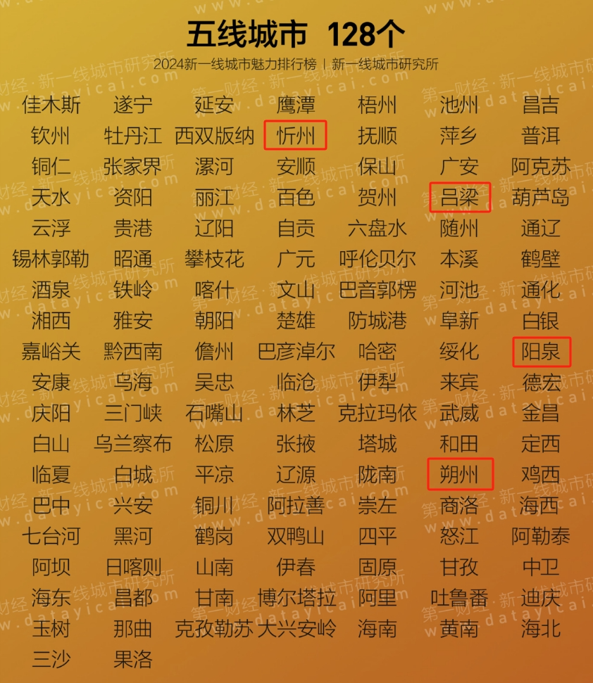 晋城自然景观前十名2025年排行榜前十名榜单出炉 晋城自然景观前十名2025年排行榜前十名榜单出炉