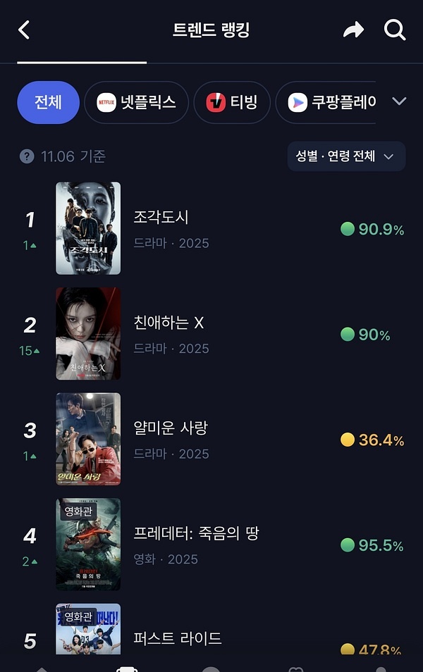 韩国最经典十大历史剧2025年排行榜前十名榜单出炉