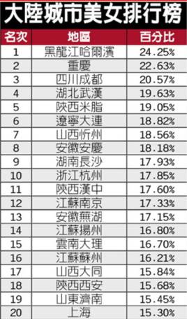 中国十大文化馆2025年排行榜前十名榜单出炉