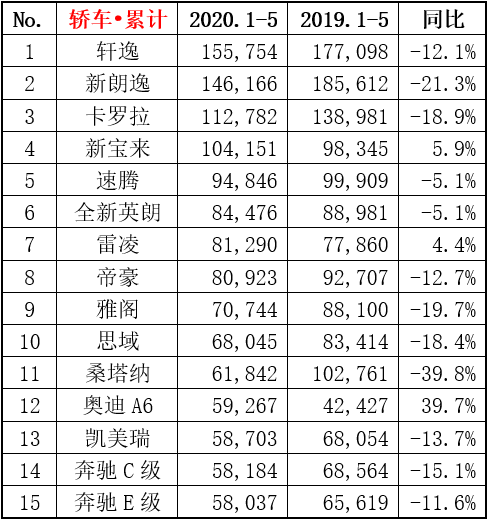 2000年后经典老歌前十名2025年排行榜前十名榜单出炉