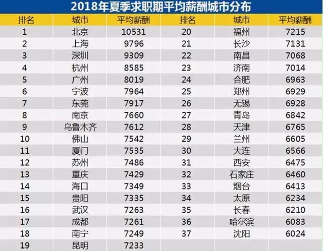 厦门十大最值得去的景点2025年排行榜前十名榜单出炉
